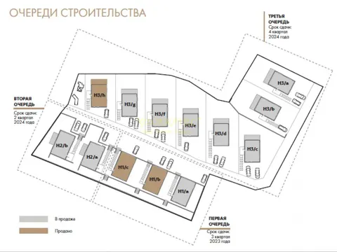 Новый собственный частный дом в экологически чистом месте с прекрасным видом.